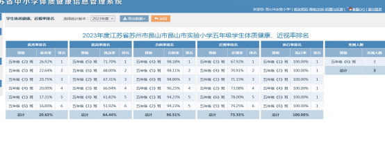 五年级