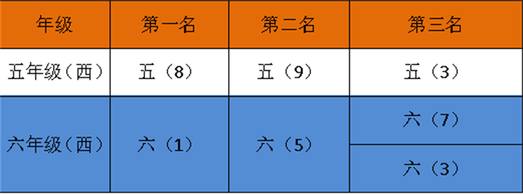 篮球3对3.png